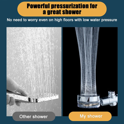 Powerful Showerhead